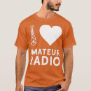 Pesquisar por rádio amador roupas Fofo