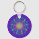 Pesquisar por arte indiana chaveiros Mandala