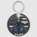 Pesquisar por sargento chaveiros Polícia