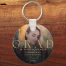 Pesquisar por graduado chaveiros Universidade