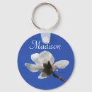 Pesquisar por keyring conhecido chaveiros Branco