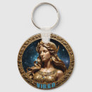 Pesquisar por vírus chaveiros Astrologia