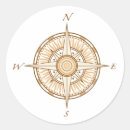 Pesquisar por compasso adesivos Navegação