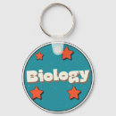 Pesquisar por para o professor de biologia chaveiros Biólogo