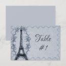 Pesquisar por torre eiffel cartoes de mesa Francês