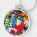 Pesquisar por tibet chaveiros Budismo