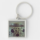 Pesquisar por porcelana chaveiros Floral