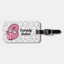 Pesquisar por viajantes bagagem tags For kids