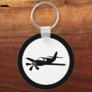 Pesquisar por designer chaveiros Moderno