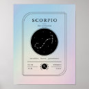 Pesquisar por horóscopos calendarios Símbolo