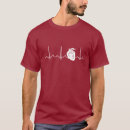 Pesquisar por para cardiologistas camisetas Doctor