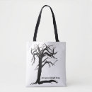 Pesquisar por ponto de entrada de allan bolsas tote Poesia