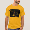 Pesquisar por xisto camisetas Equipamento
