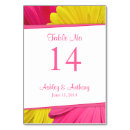 Pesquisar por gerbera daisy casamentos Floral