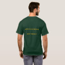 Pesquisar por artes visuais roupas Arte moderna
