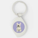 Pesquisar por bulldog francês chaveiros Frenchie