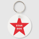 Pesquisar por cachorro chaveiros Cães