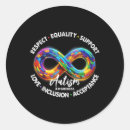 Pesquisar por iniciativa adesivos Iniciativas de bem estar