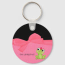 Pesquisar por pontilhado chaveiros For her