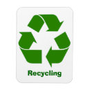 Pesquisar por reciclagem imas Lixo