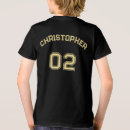 Pesquisar por name infantil roupa Rapaz