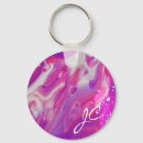 Pesquisar por acrilico chaveiros Acrílico