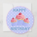 Pesquisar por feliz aniversário cupcake Sobremesa