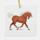 Pesquisar por cheiro ornamentos Feriado