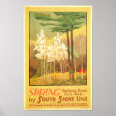 Pesquisar por férias da primavera pôsteres Vintage