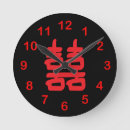 Pesquisar por shui feng relogios de parede Símbolo