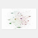 Pesquisar por programação adesivos Nerd