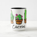Pesquisar por suculenta canecas Boho