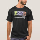 Pesquisar por table camisetas Chemistry