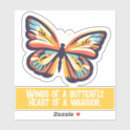 Pesquisar por guerreiros adesivos Qualquer pessoa