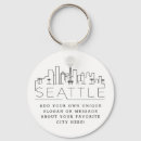 Pesquisar por seattle chaveiros Silhueta