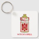 Pesquisar por bruxas chaveiros Poção