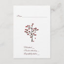 Pesquisar por árvore da folha do coração convites Namorados