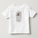 Pesquisar por páginas camisetas Música