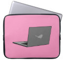 Pesquisar por do programador laptop sleeves Desenvolvedor