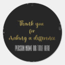 Pesquisar por diferença adesivos Motivação