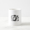 Pesquisar por dslr canecas Lente