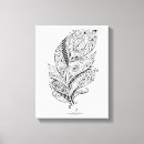Pesquisar por doodle impressão de canvas Arte
