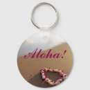 Pesquisar por havaianas chaveiros Praia