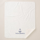 Pesquisar por nomes mantas Qualquer pessoa