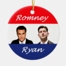 Pesquisar por romney ryan Presidente
