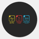 Pesquisar por element adesivos Asd