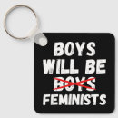 Pesquisar por feministas chaveiros Direitos das mulheres