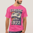 Pesquisar por aniversário 1972 camisetas Família