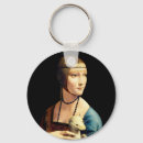 Pesquisar por leonardo da vinci chaveiros Obra prima
