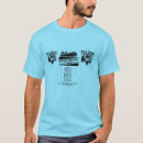 Pesquisar por ferrovie roupas Qualquer pessoa